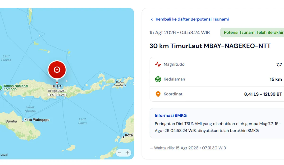 Tsunami di Enam Titik NTT dan Sulawesi Usai Gempa M7, BMKG Nyatakan Peringatan Berakhir