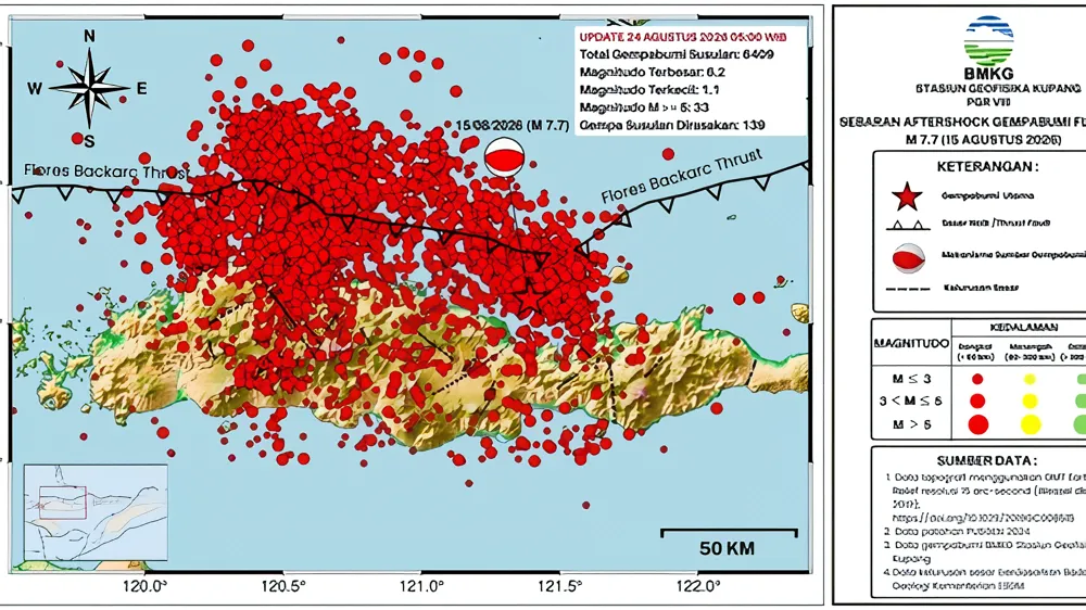 Gempa Susulan M5,2 Guncang Flores, Sudah 6.397 Kali Terjadi